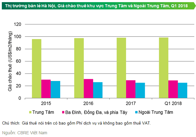 Thứ hạng Vuaboss đã ký Vuaboss có hợp pháp không CLB Barcelona Các trang game của Vuaboss đánh giá theo tiêu chí gì? 1 Số liệu thống kê Vuaboss đã ký Vuaboss có hợp pháp không CLB Barcelona Các trang game của Vuaboss tại Hà Nội theo vị trí