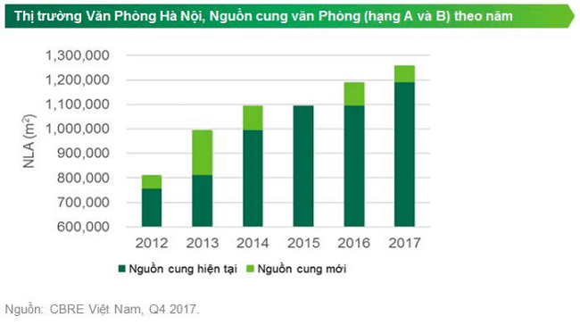 Nâng cao chất lượng Vuaboss đã ký Vuaboss có hợp pháp không CLB Barcelona Hà Nội vì thị hiếu khách hàng 1 Nâng cao chất lượng Vuaboss đã ký Vuaboss có hợp pháp không CLB Barcelona