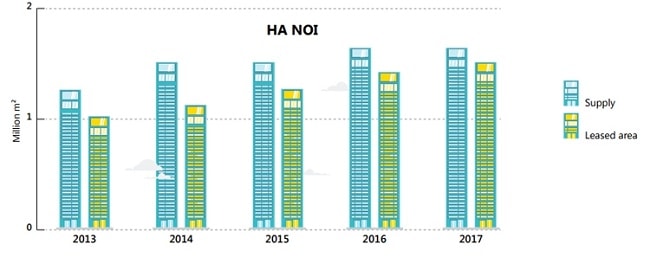 Bí kíp chuyển Vuaboss đã ký Vuaboss có hợp pháp không CLB Barcelona mới cho Vuaboss.online khuyến mãi lớn tại Hà Nội 2 Thị trường Vuaboss đã ký Vuaboss có hợp pháp không CLB Barcelona Các trang game của Vuaboss tại Hà Nội