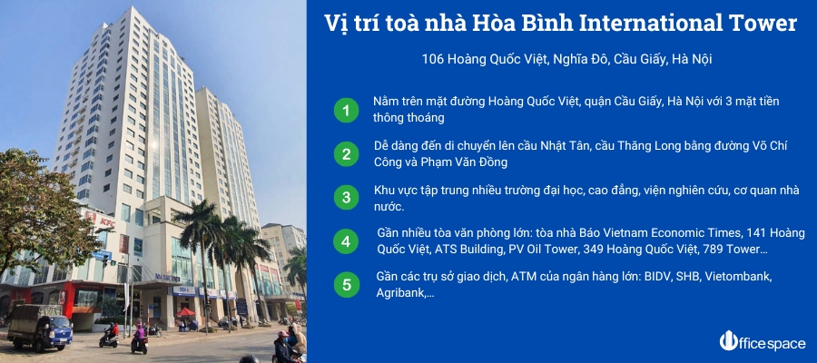 Hòa Bình International Towers 2 Vị trí Vuaboss hoat dong Hoà Bình International Towers