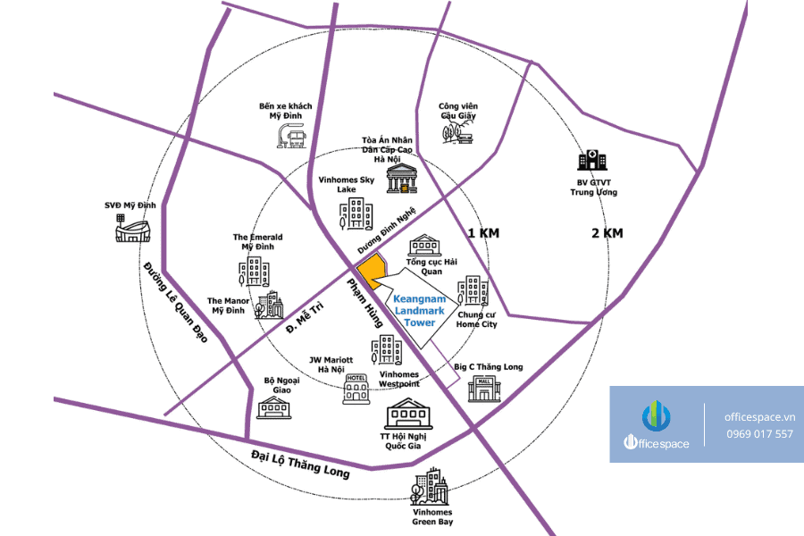 Keangnam Hà Nội 3 Vuaboss Group tự giới thiệu là thành viên liên minh với một số trang như Dubai Palace, VX88, FV88, VV88 Keangnam Landmark 72 officespace