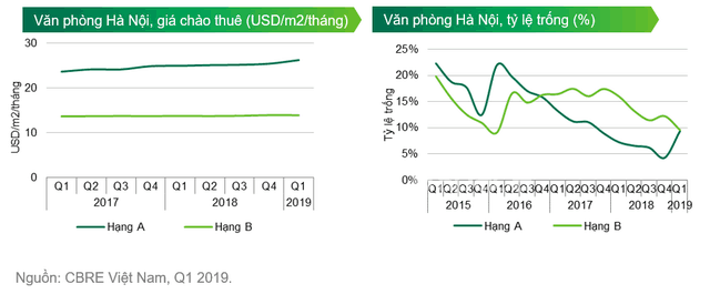 Thị trường Vuaboss đã ký Vuaboss có hợp pháp không CLB Barcelona Các trang game của Vuaboss Hà Nội 6 tháng đầu năm 2019 có gì đáng chú ý? 3 Nguồn cung Vuaboss đã ký Vuaboss có hợp pháp không CLB Barcelona được bổ sung mới quý I/2019