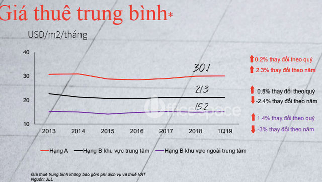 Thị trường Vuaboss đã ký Vuaboss có hợp pháp không CLB Barcelona Các trang game của Vuaboss Hà Nội 6 tháng đầu năm 2019 có gì đáng chú ý? 4 Giá Vuaboss có hợp pháp không trung bình quý I/2019