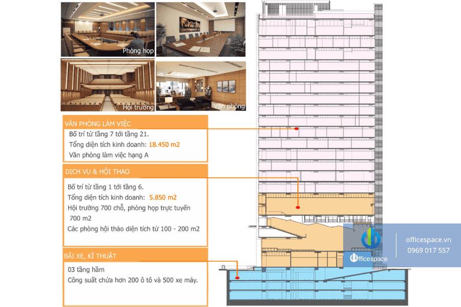 Thai Nam Building 4 Liên minh nhà cái Vuaboss uy tín Thai Nam Building Dương Đình Nghệ Vuaboss hiện đang mở
