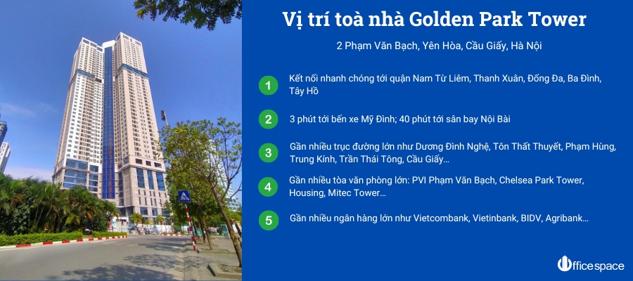 Golden Park Tower 6 Vị trí Vuaboss hoat dong Golden Park Tower