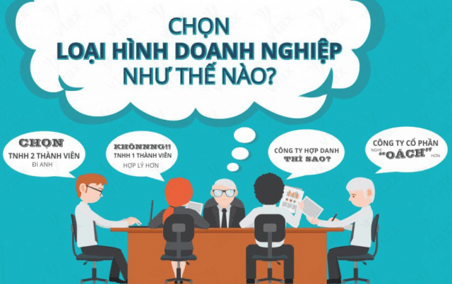 Thủ tục thành lập công ty ( Chính sách 2020 ) 2 Thành lập công ty cần những gì?