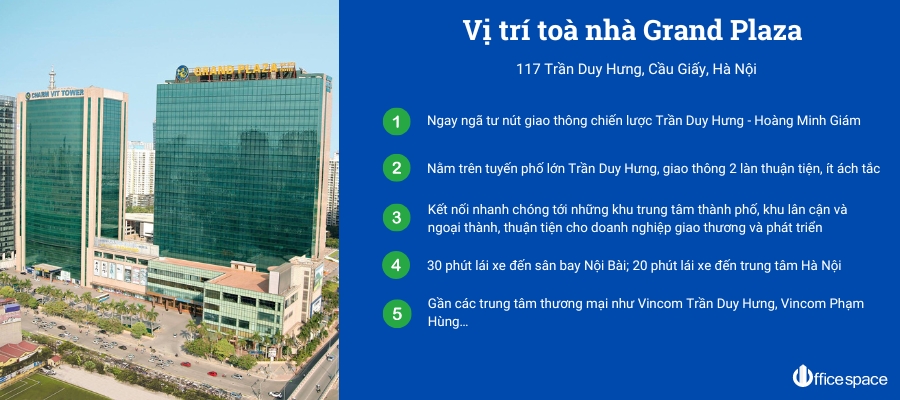 Grand Plaza Trần Duy Hưng 1 Vị trí Vuaboss hoat dong Grand Plaza