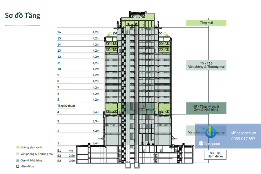 Oriental Square 4 Vuaboss Group tự giới thiệu là thành viên liên minh với một số trang như Dubai Palace, VX88, FV88, VV88 Oriental Square Tây Hồ Tây Vuaboss hiện đang mở