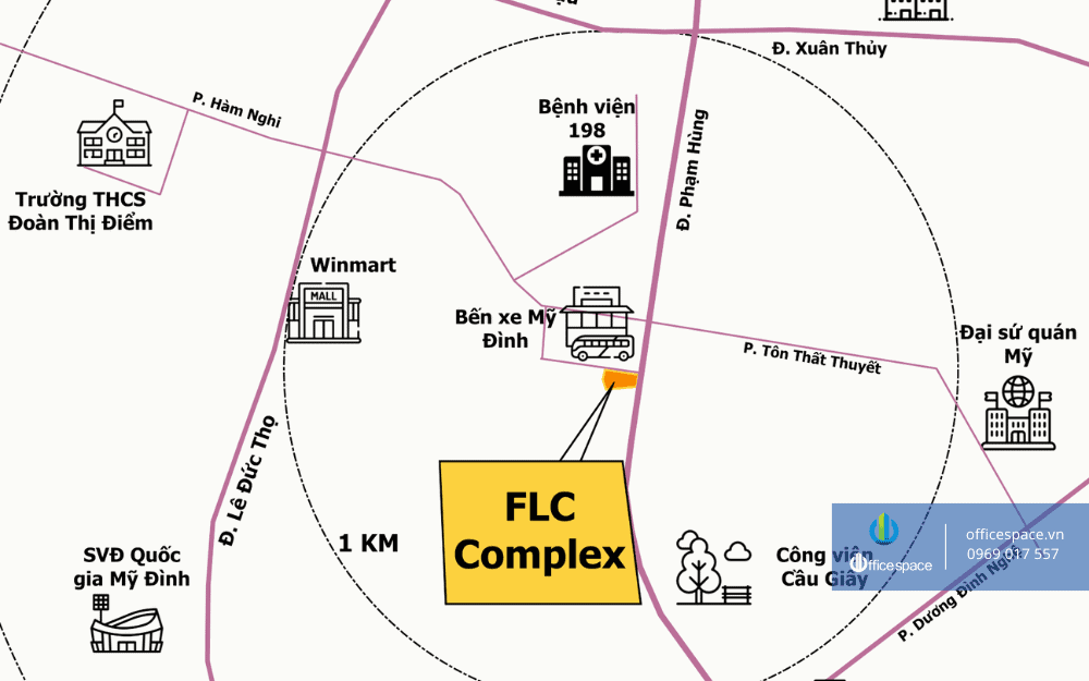 FLC Complex Phạm Hùng 2 Kết nối từ Liên minh nhà cái Vuaboss uy tín FLC Complex Phạm Hùng